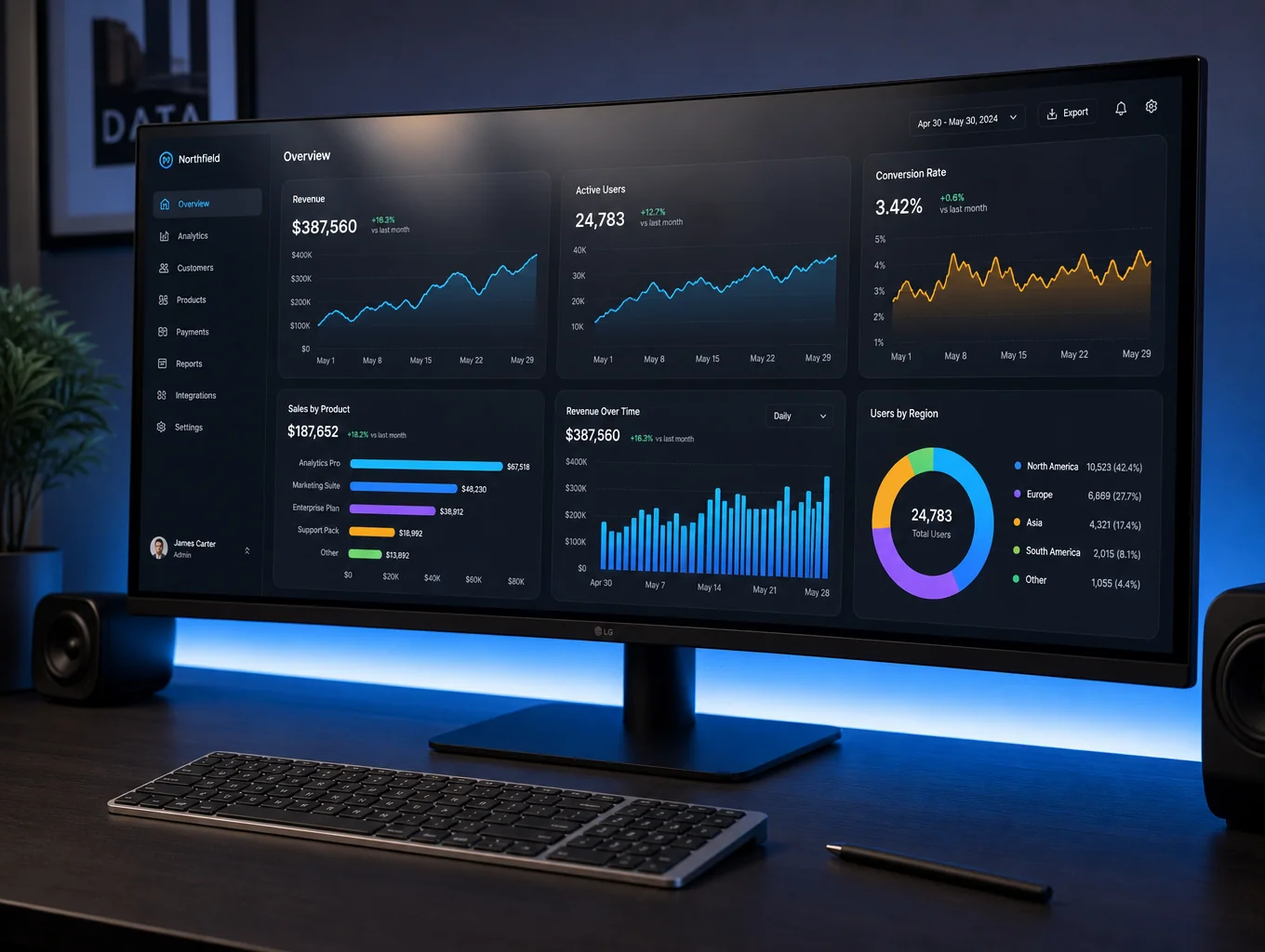 Complex custom web platform interface with dark mode UI